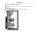 Preview for 79 page of Electrolux T5350 Service Manual