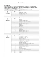 Preview for 84 page of Electrolux T5350 Service Manual