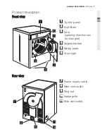 Preview for 7 page of Electrolux TAL1E100 User Manual