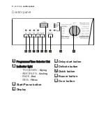 Preview for 8 page of Electrolux TAL1E100 User Manual