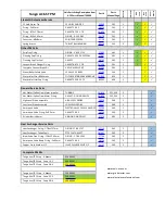 Preview for 10 page of Electrolux TANGO 3 XL Field Service & Pm Manual