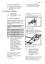 Предварительный просмотр 41 страницы Electrolux TC 152 User Manual