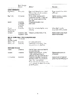 Preview for 9 page of Electrolux TC1381 User Handbook Manual