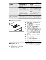 Preview for 11 page of Electrolux TC15014 User Manual