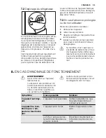 Preview for 25 page of Electrolux TC15014 User Manual