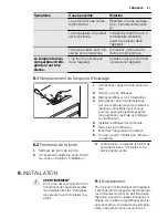 Preview for 27 page of Electrolux TC15014 User Manual