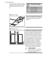 Preview for 28 page of Electrolux TC15014 User Manual