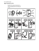 Preview for 46 page of Electrolux TC15014 User Manual