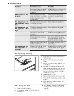 Preview for 56 page of Electrolux TC15014 User Manual