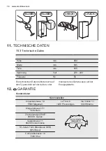 Предварительный просмотр 16 страницы Electrolux TC154 User Manual