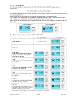 Preview for 19 page of Electrolux TC2 Service Manual