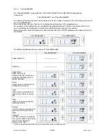 Preview for 28 page of Electrolux TC2 Service Manual