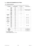 Preview for 37 page of Electrolux TC2 Service Manual