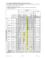 Preview for 38 page of Electrolux TC2 Service Manual