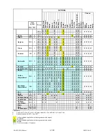 Preview for 41 page of Electrolux TC2 Service Manual