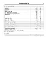 Preview for 11 page of Electrolux TD6-14 Installation Manual