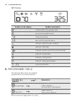 Предварительный просмотр 30 страницы Electrolux TE1120P User Manual