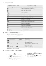 Предварительный просмотр 48 страницы Electrolux TE1120P User Manual