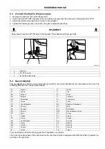 Preview for 27 page of Electrolux TE1220E Installation Manual