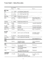 Preview for 9 page of Electrolux TF470D User Handbook Manual