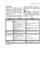 Preview for 31 page of Electrolux TG 091 User Manual