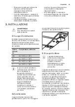 Preview for 39 page of Electrolux TG092 User Manual