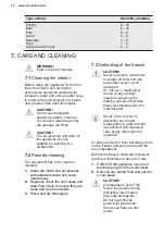 Preview for 12 page of Electrolux TG096 User Manual