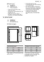 Preview for 23 page of Electrolux TG096 User Manual