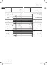 Preview for 12 page of Electrolux The Expressionist ESB7300SAR Instruction Book