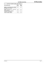 Preview for 15 page of Electrolux thermaline S90 Installation And Operating Instructions Manual