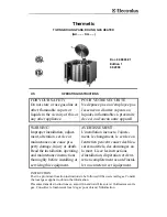 Preview for 1 page of Electrolux Thermetic 583394 Operating Instructions Manual