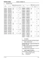 Preview for 5 page of Electrolux Thermetic GU series Operating Instruction