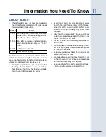 Preview for 11 page of Electrolux TINSEB471MRR0 Use & Care Manual