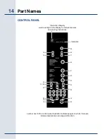 Preview for 14 page of Electrolux TINSEB471MRR0 Use & Care Manual