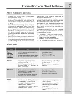 Preview for 7 page of Electrolux TINSEB493MRR2 Use & Care Manual