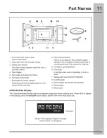 Preview for 11 page of Electrolux TINSLB003MRR0 Use & Care Manual