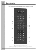 Preview for 12 page of Electrolux TINSLB003MRR0 Use & Care Manual