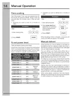 Preview for 14 page of Electrolux TINSLB003MRR0 Use & Care Manual