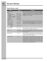 Preview for 16 page of Electrolux TINSLB003MRR0 Use & Care Manual