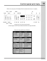 Preview for 11 page of Electrolux TINSLB024MRR0 Use & Care Manual