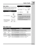 Preview for 15 page of Electrolux TINSLB024MRR0 Use & Care Manual