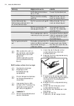 Preview for 34 page of Electrolux TK 137 User Manual