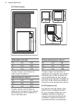 Предварительный просмотр 30 страницы Electrolux TK 140 User Manual