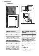 Предварительный просмотр 52 страницы Electrolux TK 140 User Manual