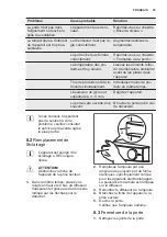 Preview for 33 page of Electrolux TK139 User Manual