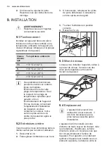 Preview for 34 page of Electrolux TK139 User Manual