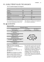 Preview for 39 page of Electrolux TK139 User Manual