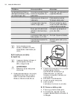 Preview for 52 page of Electrolux TK139 User Manual