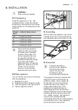 Preview for 71 page of Electrolux TK139 User Manual