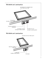 Preview for 7 page of Electrolux TM 43600 Installation And Operating Instructions Manual